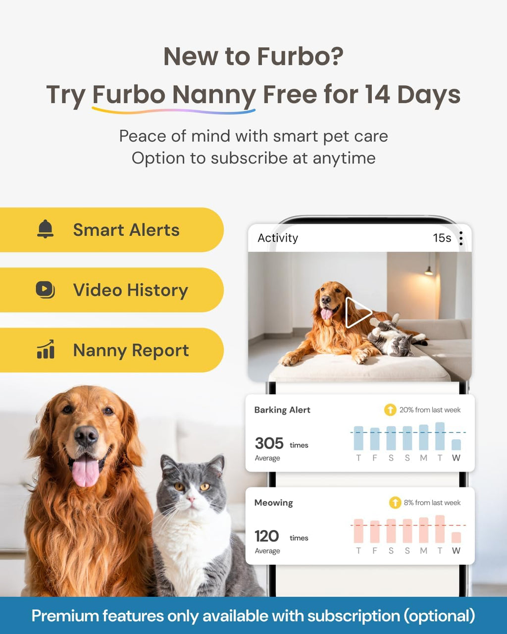360° Cat Camera [No Monthly Fee] | 360° Rotating Live View, Meowing Alerts, Treat Toss, 2-Way Audio, Night Vision, Smart Home Kitten Monitoring, No AI Alerts