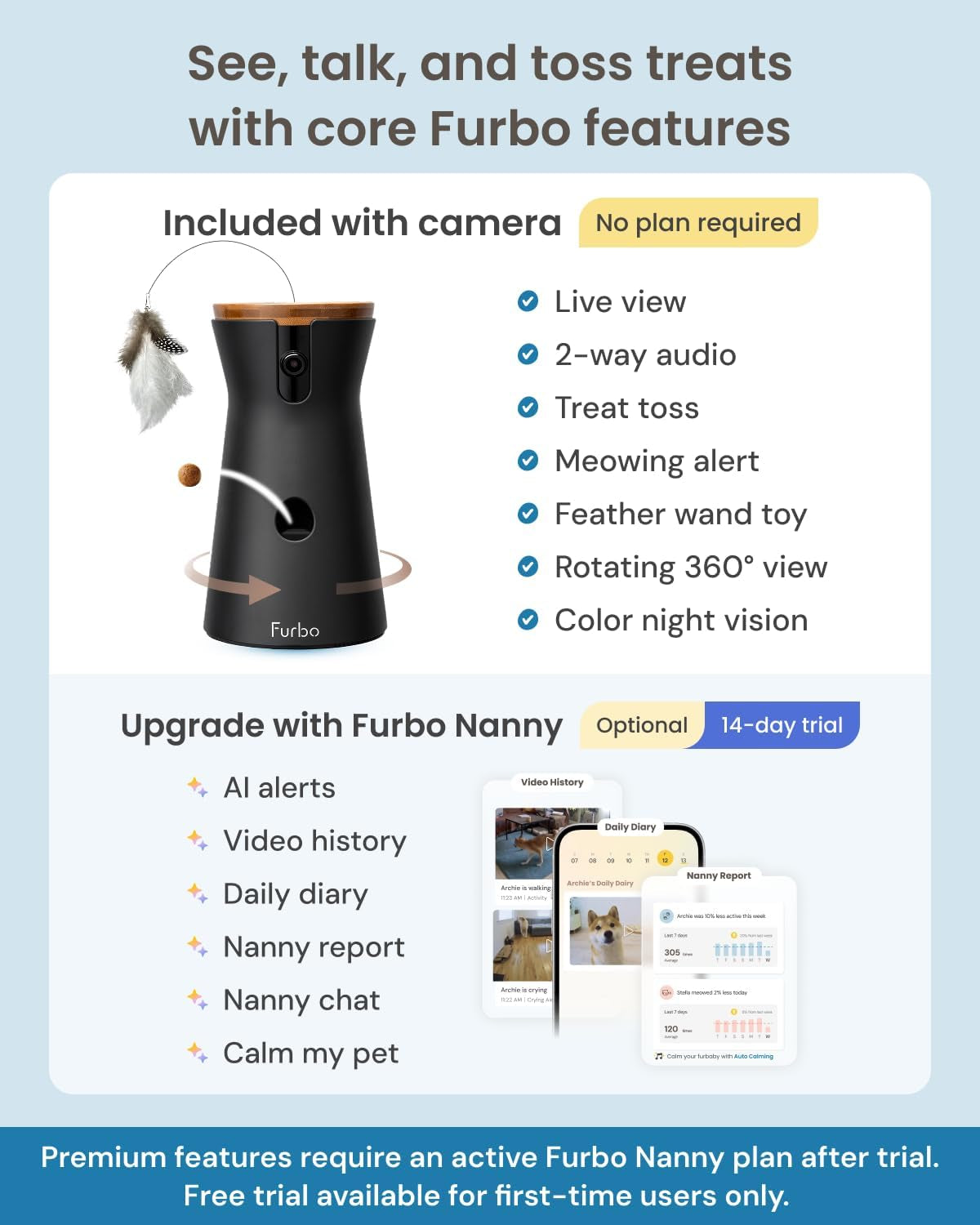 360° Cat Camera [No Monthly Fee] | 360° Rotating Live View, Meowing Alerts, Treat Toss, 2-Way Audio, Night Vision, Smart Home Kitten Monitoring, No AI Alerts