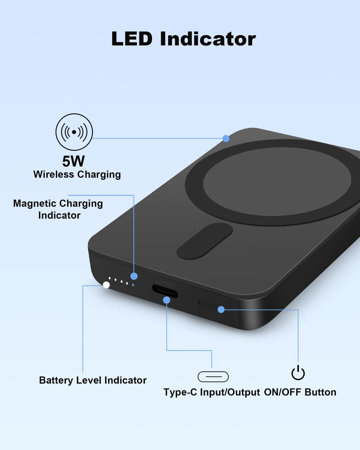 Miady Magnetic Portable Charger Power Bank for iPhone 5000mAh