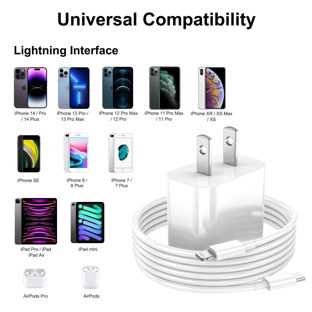 2Pack 20W Type C Charger Block with 6Ft USB C to L Cable, PD Fast Charger Compatible with Iphone, Ipad, Ipod