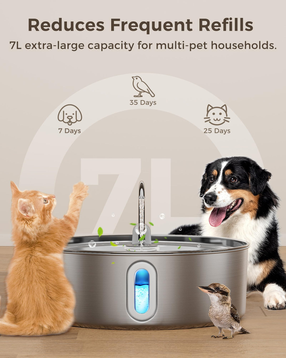 Smartoo 7L/236oz Stainless Steel Dog Water Fountain for Large Dogs