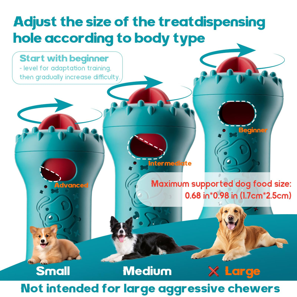 Interactive Dog Toys,Adjustable Treat Dispensing Toy to Keep Them Busy