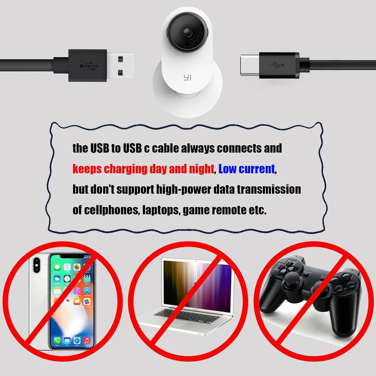 4 Pack 25 Ft USB C Cable for CCTV Wifi Security Camera, Type-C Extension Cord Flat Waterproof Wire Clips, Black