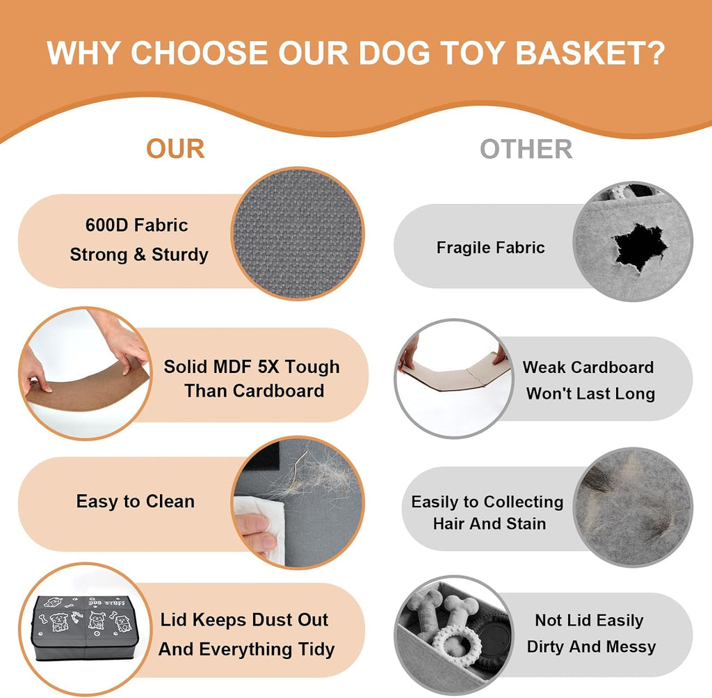 Dog Toy Box with Lid and Removable Divider, 19" Collapsible Toy Basket and Handle，600D Fabric Cute Puppy Organizer for Pet Toys and Accessories - Grey - 1Pcs